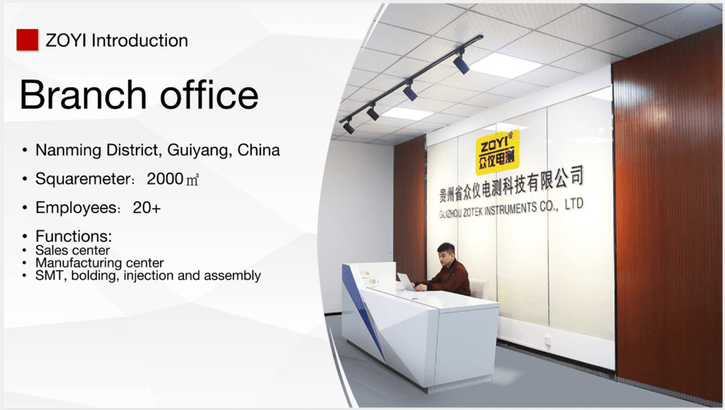 Zoyi Inc. office